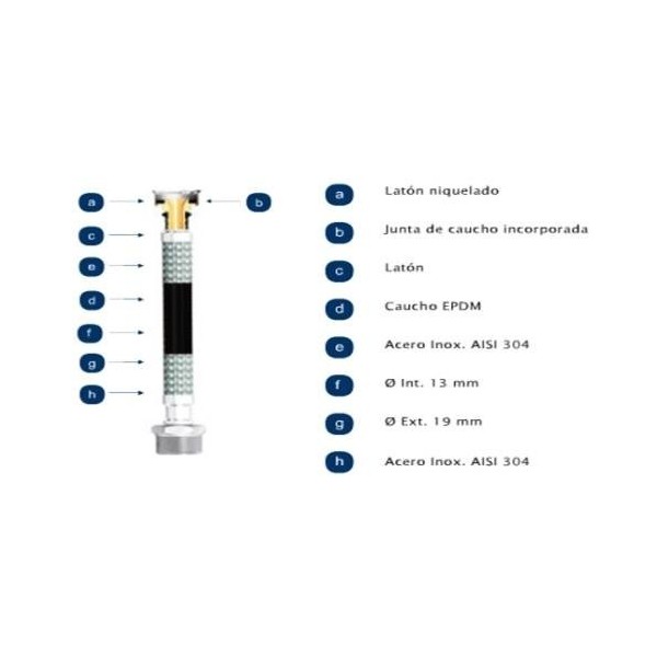 LATIGUILLO CAL. MH 1/2-1/2-35CM 16B 110§ IN. GIGAN