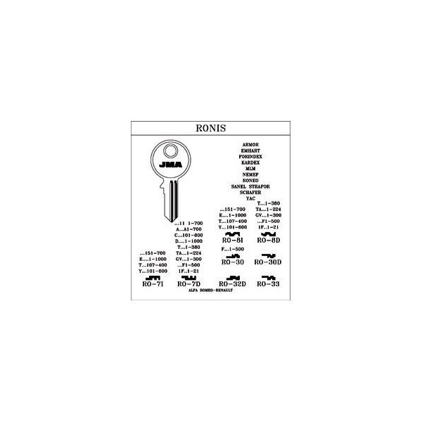 LLAVE CILINDRO EN BRUTO JMA AC RO-8D