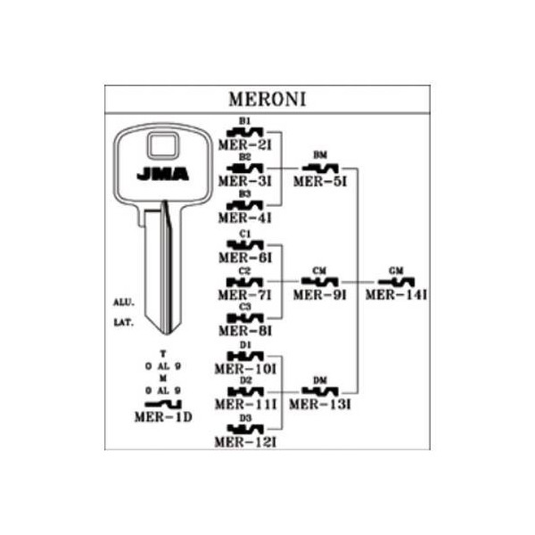 LLAVE CILINDRO EN BRUTO JMA ALU VER MER-1D VERDE